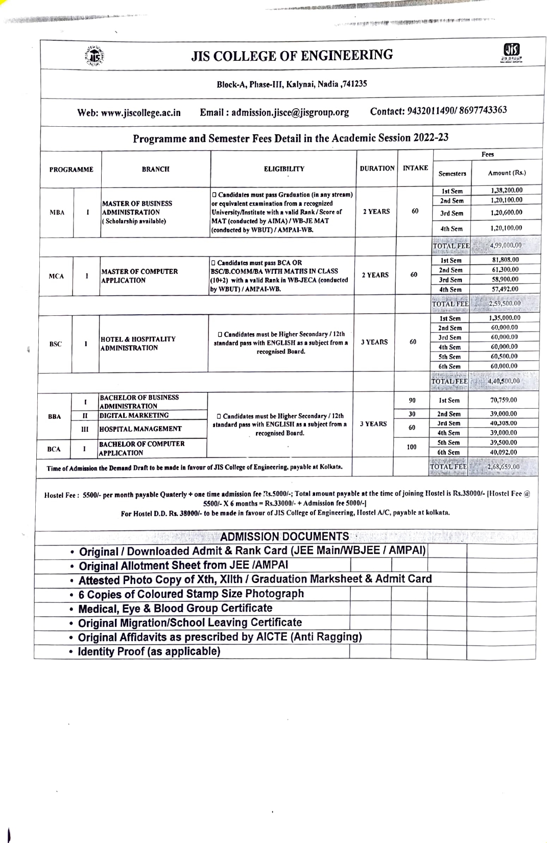 Admission Overview 2